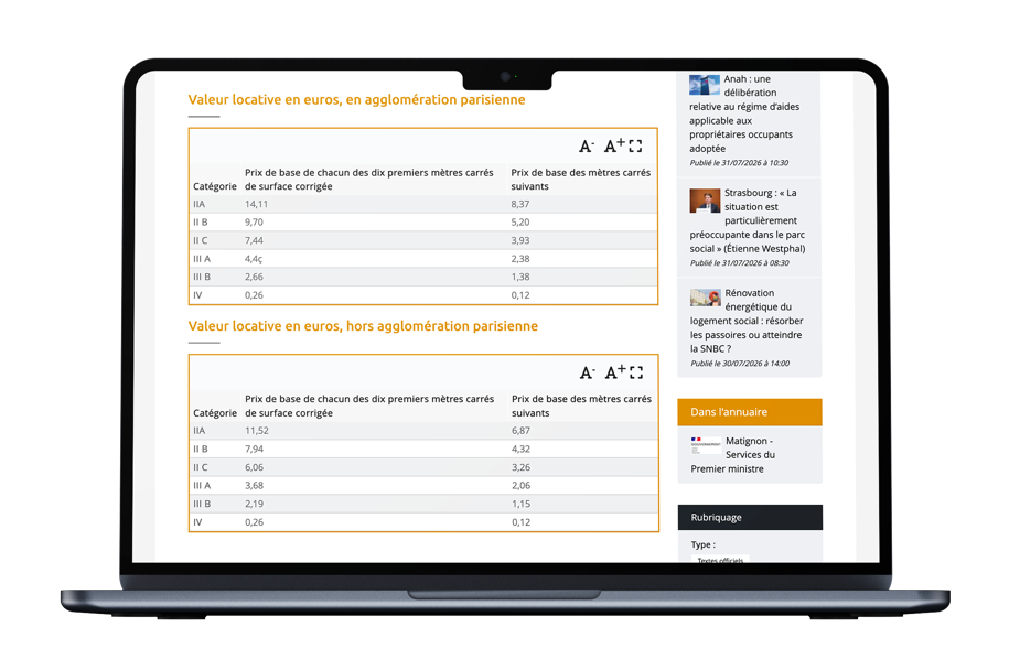 Dashboard / Data